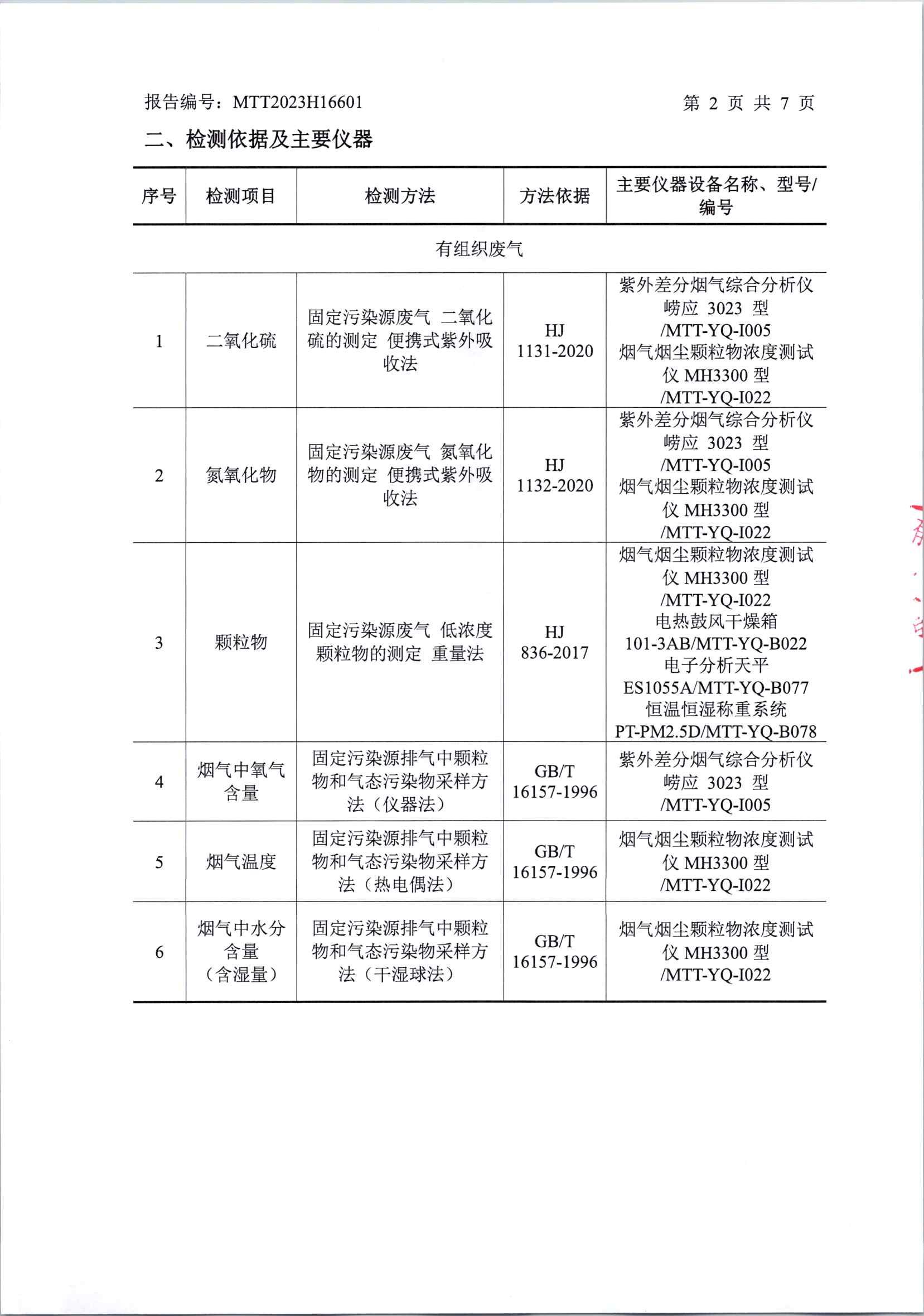 2023年中陽第三季度在線比對(duì)(1)_頁面_3.jpg