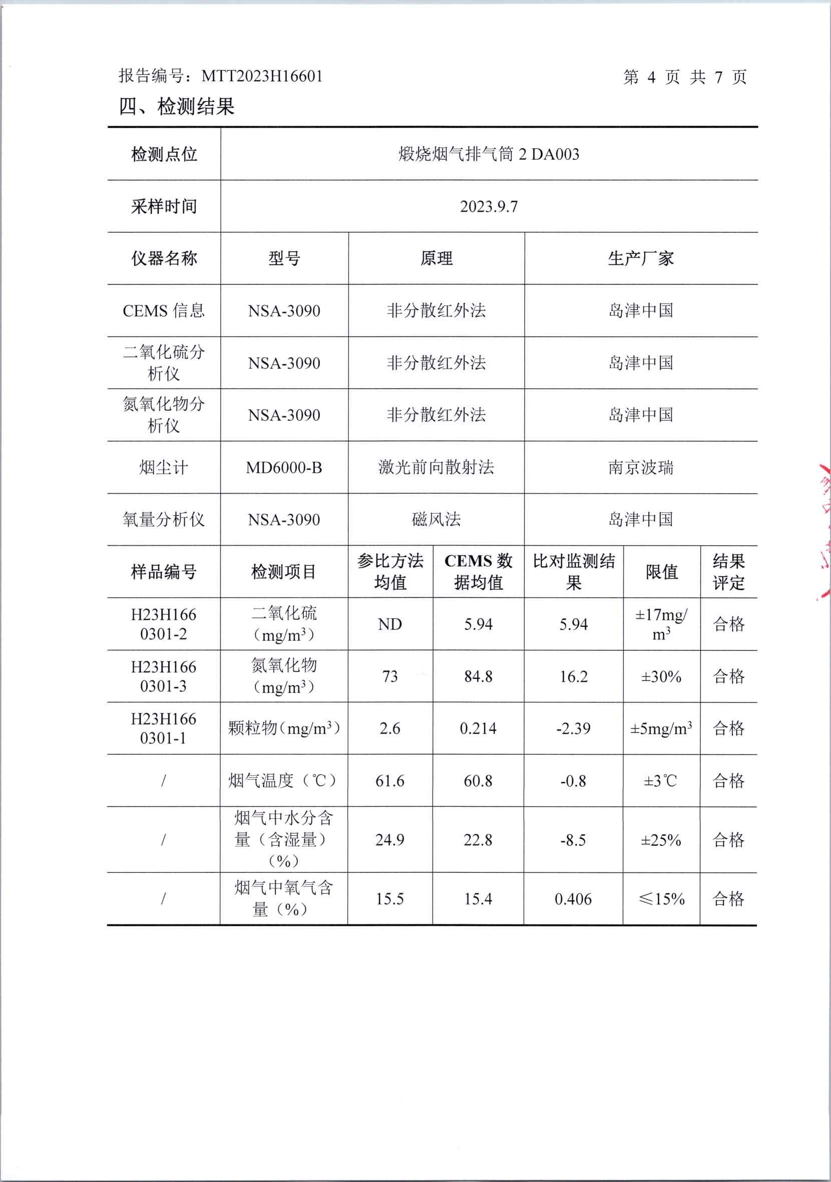 2023年中陽第三季度在線比對(duì)(1)_頁面_5.jpg