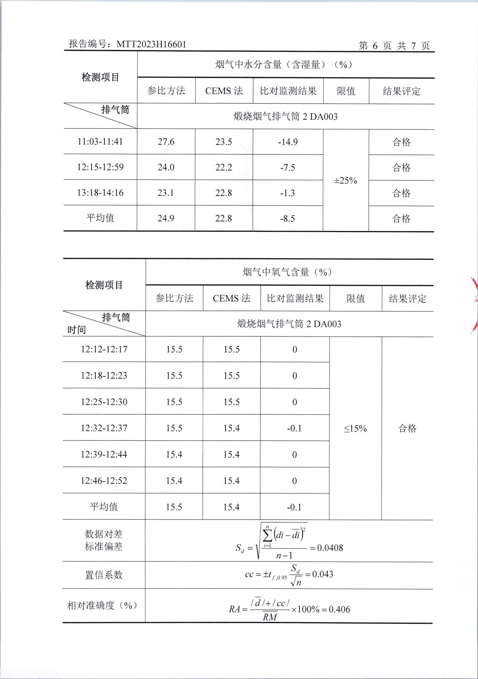 2023年中陽第三季度在線比對(duì)(1)_頁面_7.jpg
